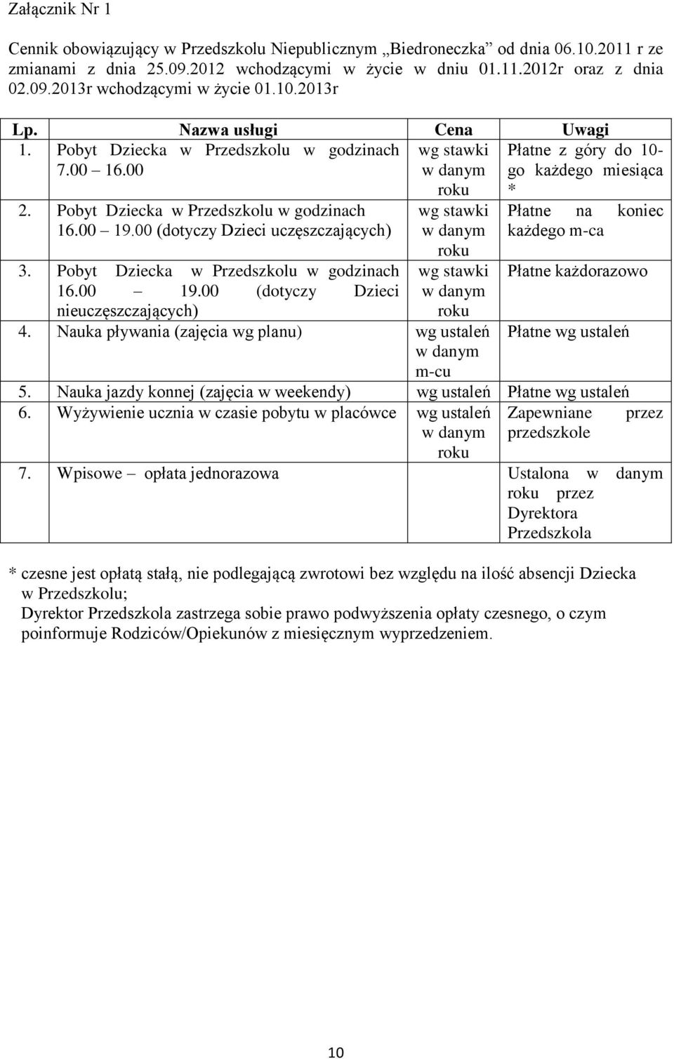 00 19.00 (dotyczy Dzieci uczęszczających) 3. Pobyt Dziecka w Przedszkolu w godzinach 16.00 19.00 (dotyczy Dzieci nieuczęszczających) roku wg stawki w danym roku wg stawki w danym roku 4.