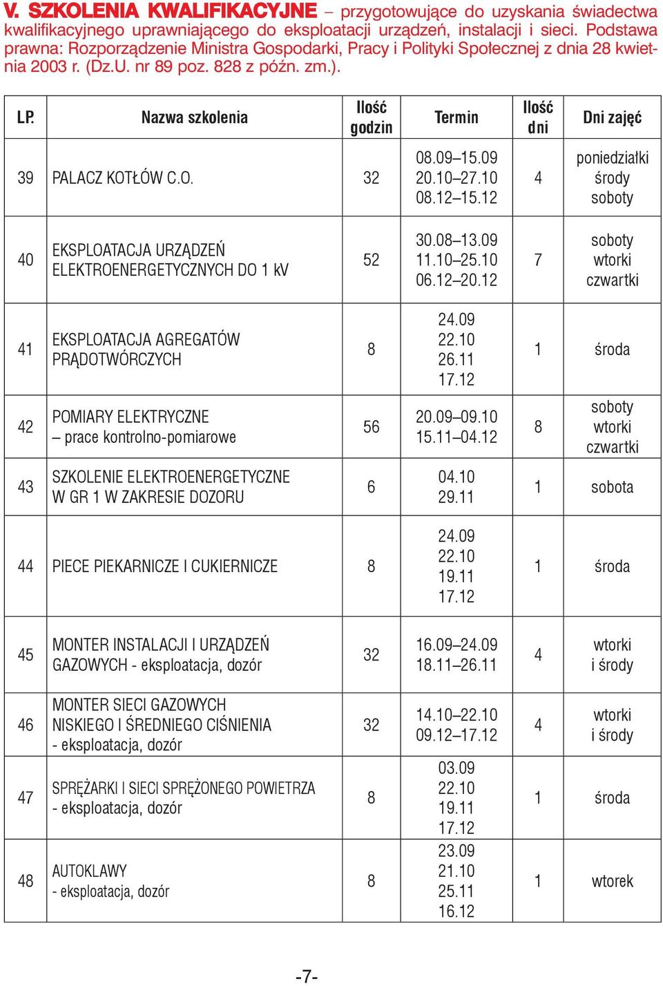 1 poniedziałki środy 0 EKSPLOATACJA URZĄDZEŃ ELEKTROENERGETYCZNYCH DO 1 kv 30.0 13.09 11.10.10 06.1 0.1 7 czwartki 1 EKSPLOATACJA AGREGATÓW PRĄDOTWÓRCZYCH.09.10 6.11 17.