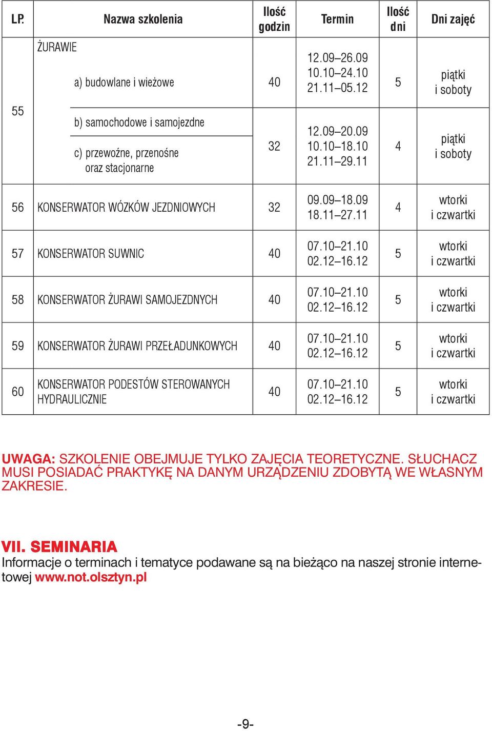 10 1.10 0.1 16.1 i czwartki 60 KONSERWATOR PODESTÓW STEROWANYCH HYDRAULICZNIE 0 07.10 1.10 0.1 16.1 i czwartki UWAGA: SZKOLENIE OBEJMUJE TYLKO ZAJĘCIA TEORETYCZNE.