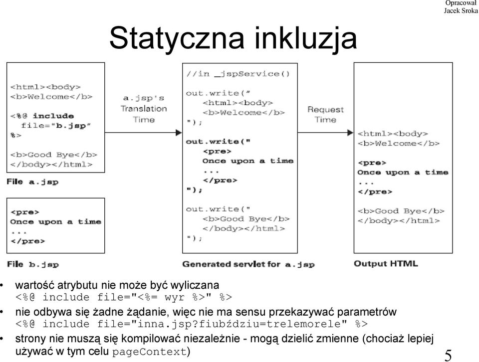 parametrów <%@ include file="inna.jsp?