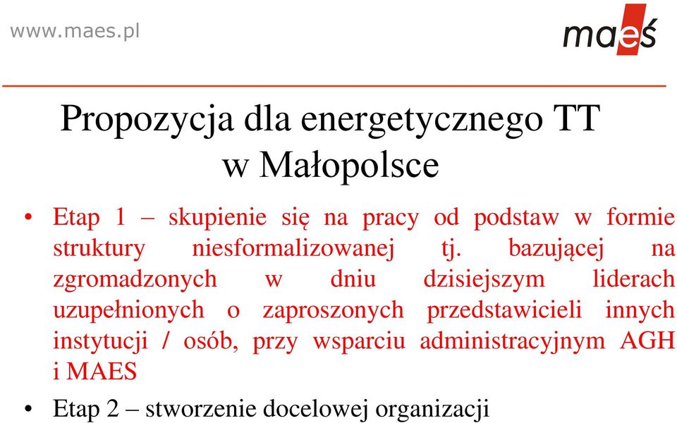 bazującej na zgromadzonych w dniu dzisiejszym liderach uzupełnionych o zaproszonych