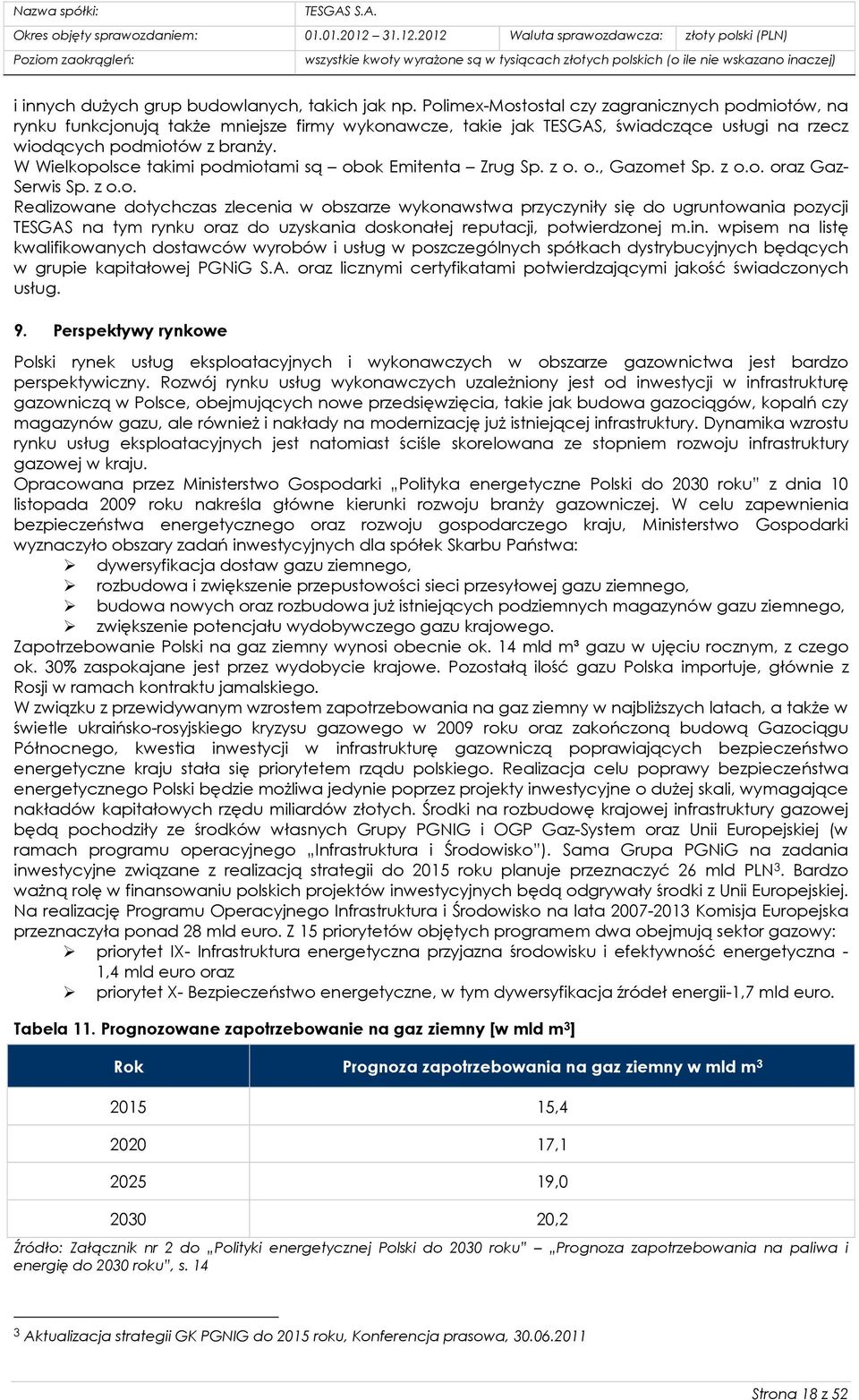 W Wielkopolsce takimi podmiotami są obok Emitenta Zrug Sp. z o. o., Gazomet Sp. z o.o. oraz Gaz- Serwis Sp. z o.o. Realizowane dotychczas zlecenia w obszarze wykonawstwa przyczyniły się do ugruntowania pozycji TESGAS na tym rynku oraz do uzyskania doskonałej reputacji, potwierdzonej m.