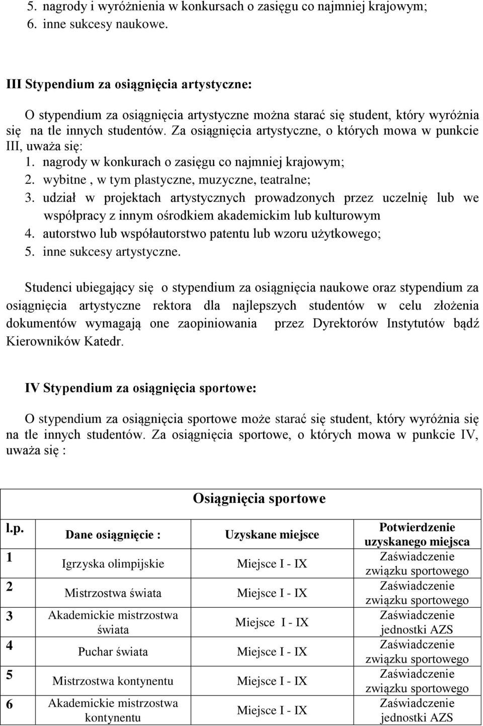 Za osiągnięcia artystyczne, o których mowa w punkcie III, uważa się: 1. nagrody w konkurach o zasięgu co najmniej krajowym; 2. wybitne, w tym plastyczne, muzyczne, teatralne; 3.