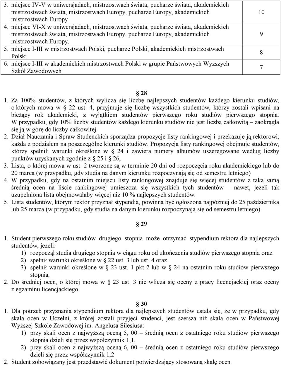 miejsce I-III w mistrzostwach Polski, pucharze Polski, akademickich mistrzostwach Polski 6.