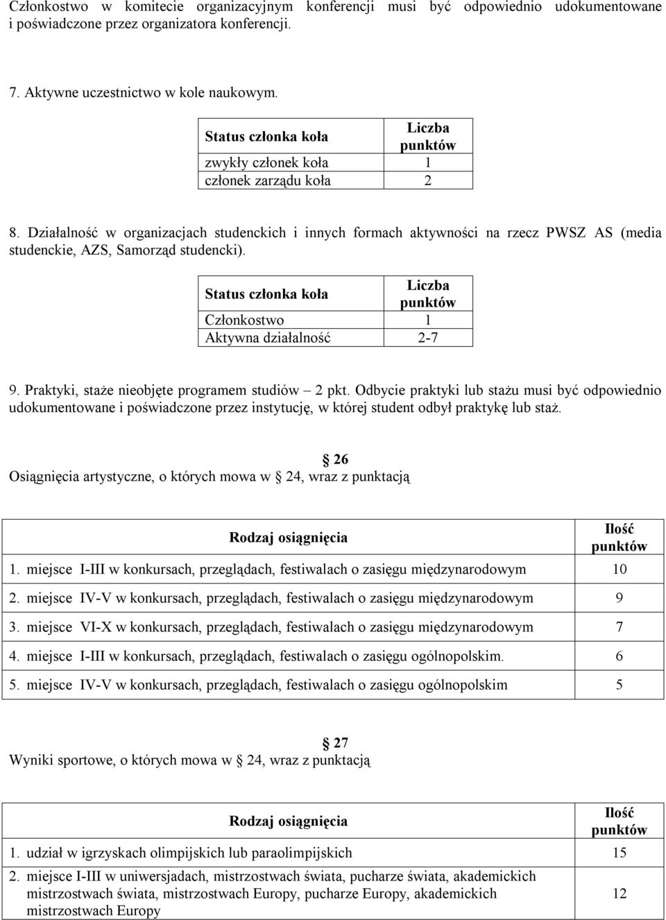 Status członka koła Członkostwo 1 Aktywna działalność 2-7 9. Praktyki, staże nieobjęte programem studiów 2 pkt.