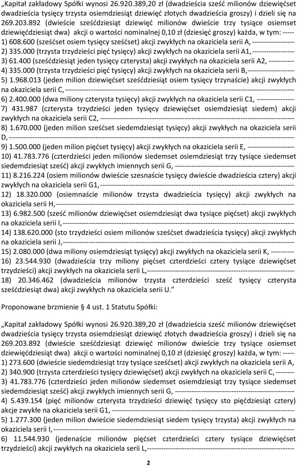 600 (sześćset osiem tysięcy sześćset) akcji zwykłych na okaziciela serii A, ------------------ 2) 335.