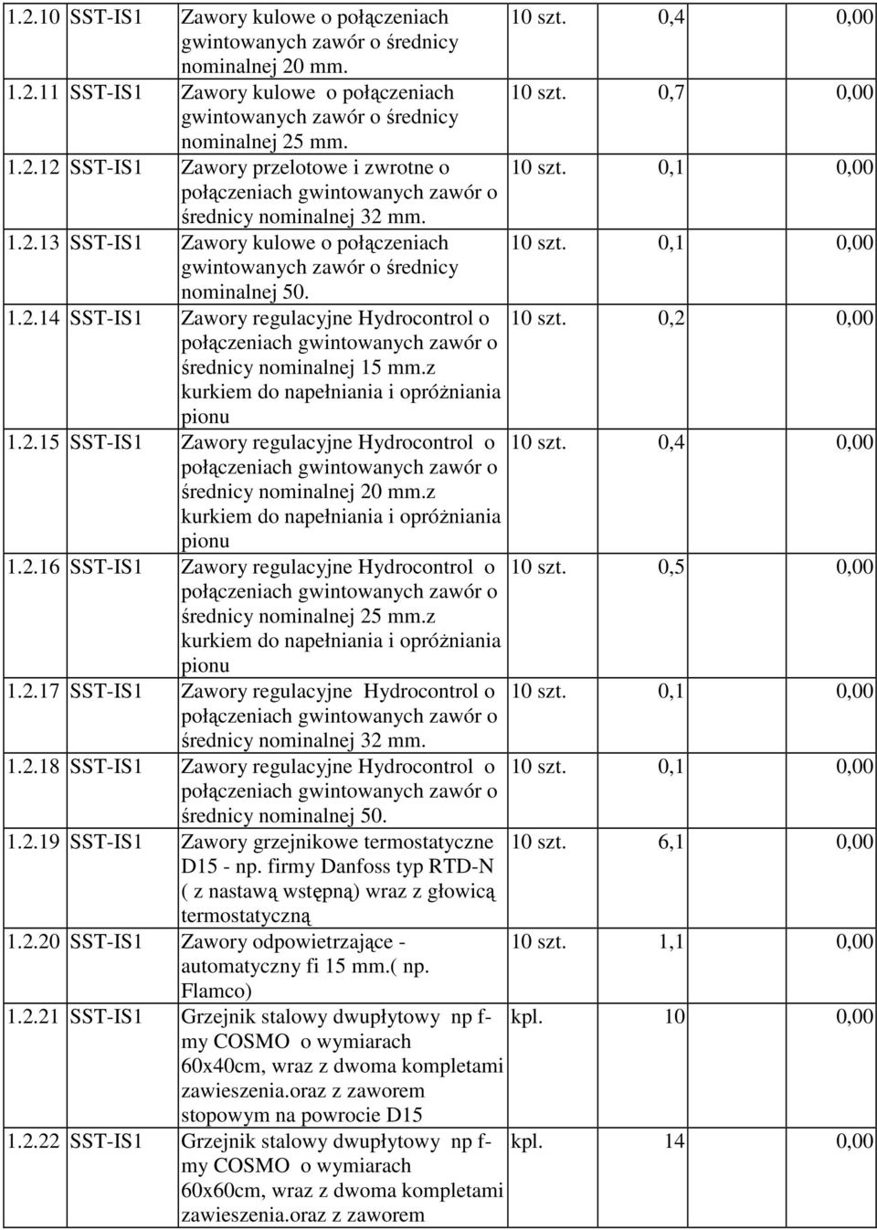 0,1 0,00 gwintowanych zawór o średnicy nominalnej 50. 1.2.14 SSTIS1 Zawory regulacyjne Hydrocontrol o 10 szt. 0,2 0,00 średnicy nominalnej 15 z kurkiem do napełniania i opróŝniania pionu 1.2.15 SSTIS1 Zawory regulacyjne Hydrocontrol o 10 szt.