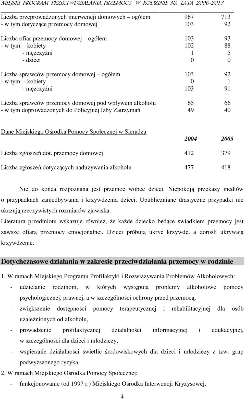 Zatrzymań 49 40 Dane Miejskiego Ośrodka Pomocy Społecznej w Sieradzu 2004 2005 Liczba zgłoszeń dot.