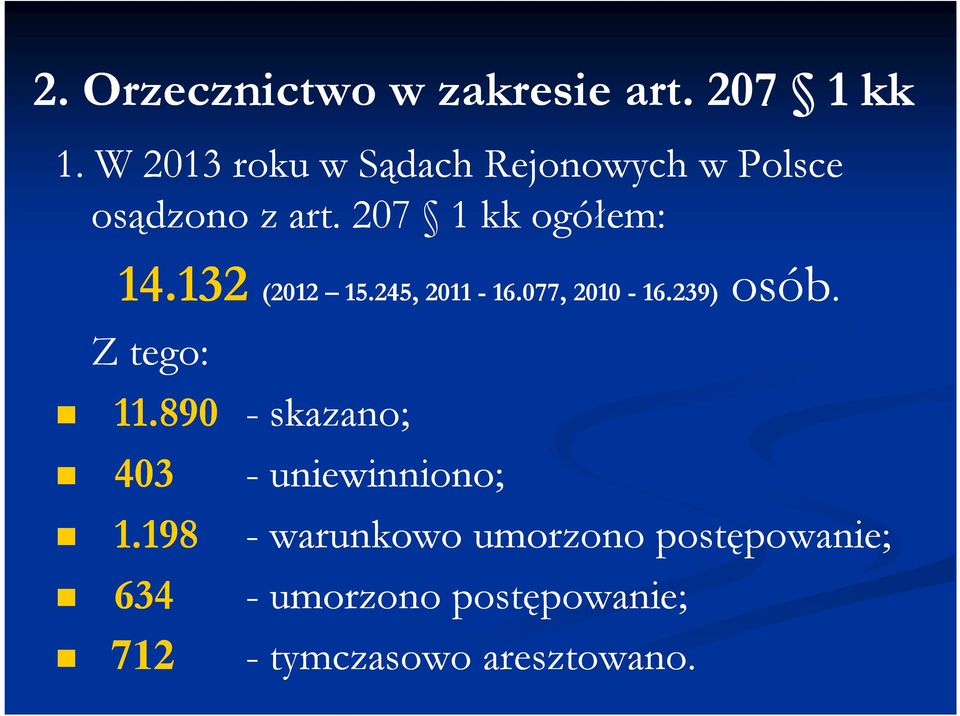 132 (2012 15.245, 2011 Z tego: 11.890 - skazano; 403 - uniewinniono; osób. osób 15.