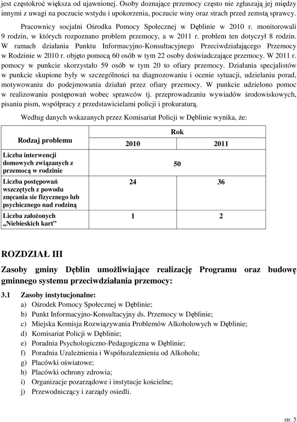 W ramach działania Punktu Informacyjno-Konsultacyjnego Przeciwdziałającego Przemocy w Rodzinie w 2010 r. objęto pomocą 60 osób w tym 22 osoby doświadczające przemocy. W 2011 r.