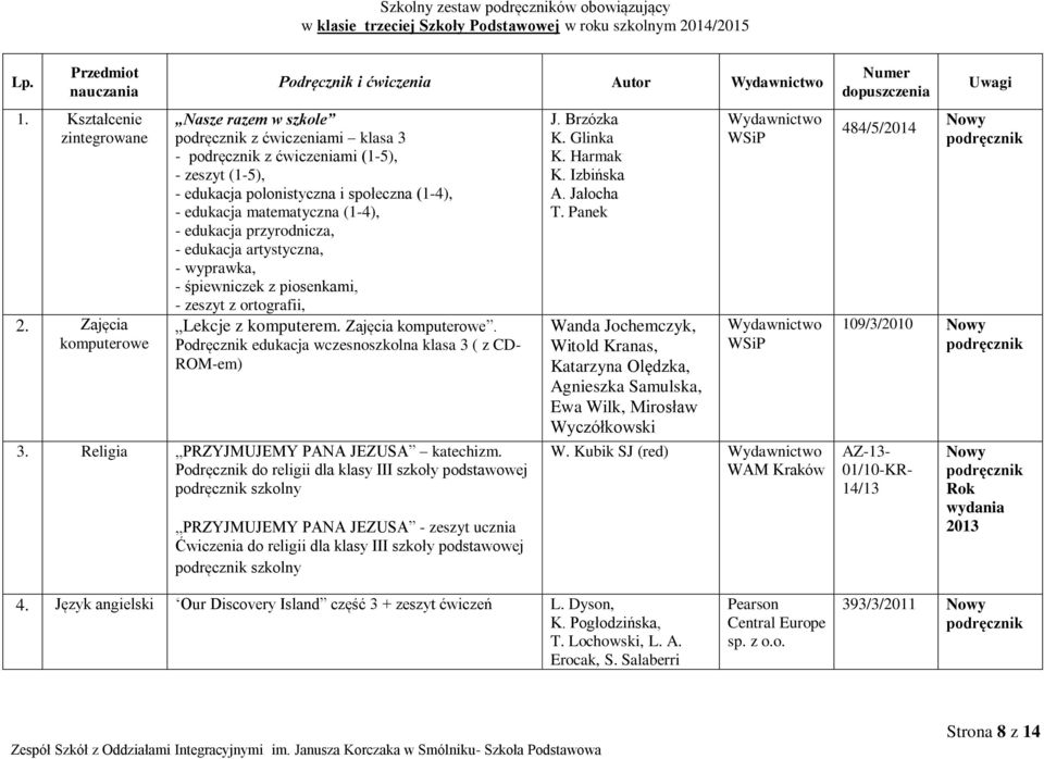 (1-4), - edukacja przyrodnicza, - edukacja artystyczna, - wyprawka, - śpiewniczek z piosenkami, - zeszyt z ortografii, Lekcje z komputerem. Zajęcia komputerowe.