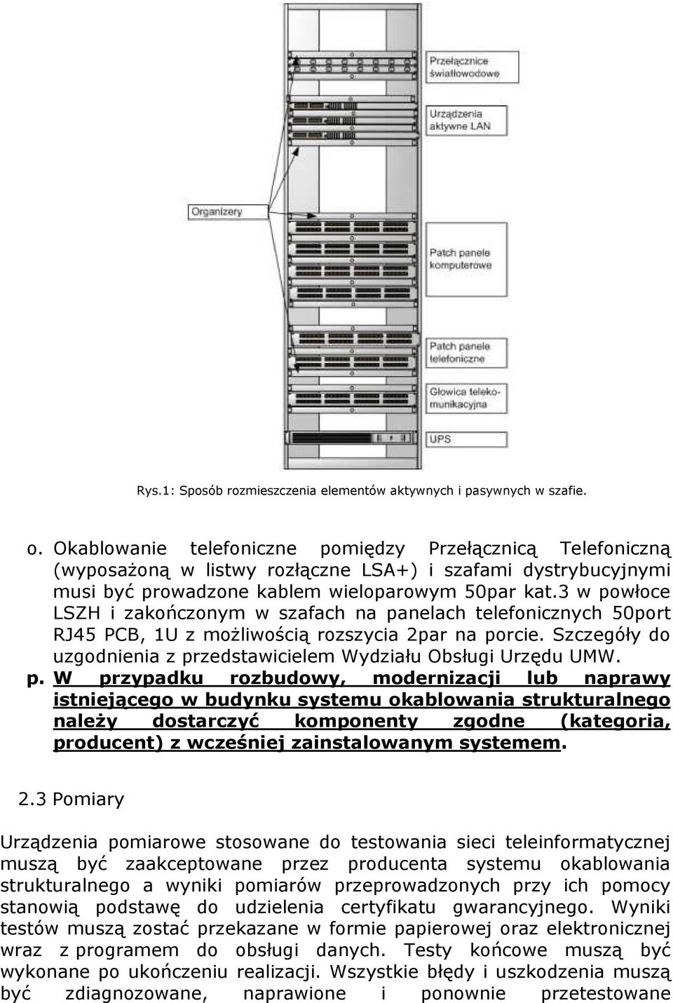 3 w powłoce LSZH i zakończonym w szafach na panelach telefonicznych 50port RJ45 PCB, 1U z możliwością rozszycia 2par na porcie. Szczegóły do uzgodnienia z przedstawicielem Wydziału Obsługi Urzędu UMW.