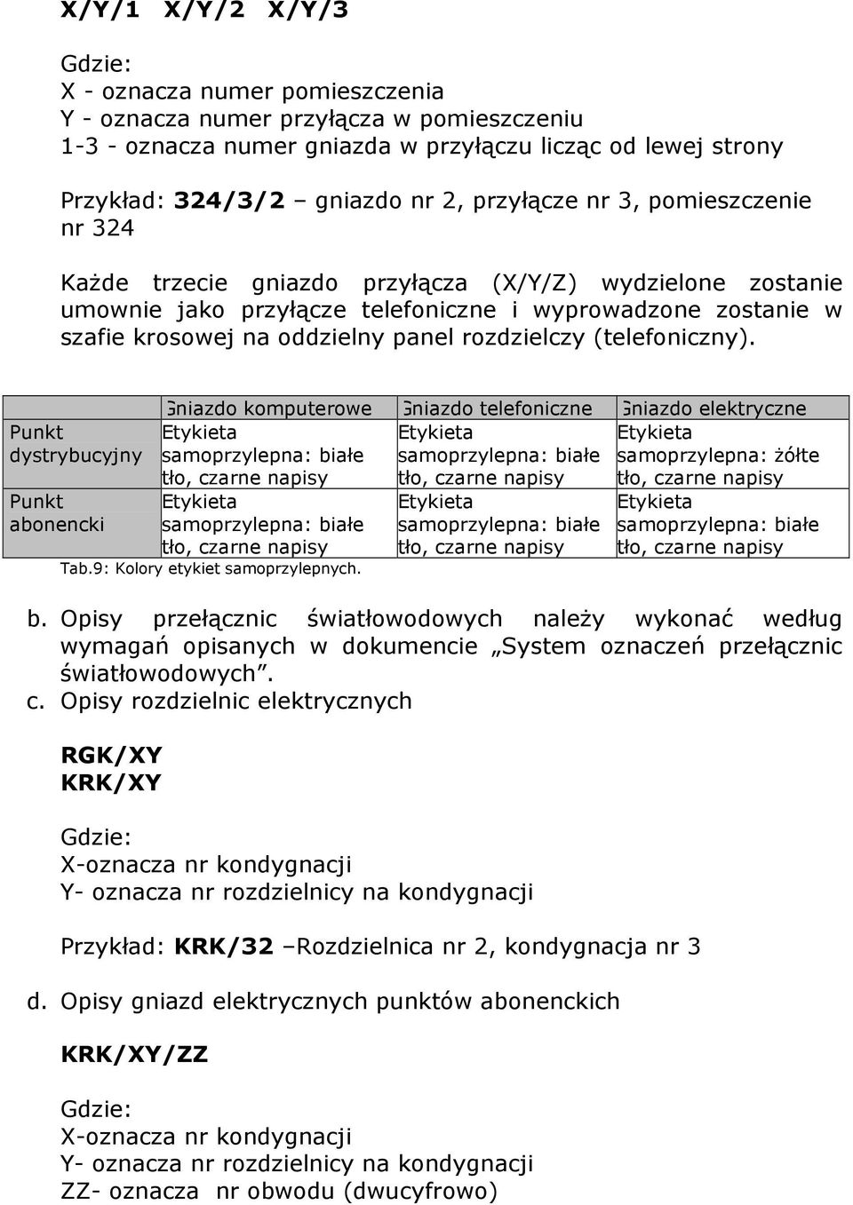 rozdzielczy (telefoniczny).