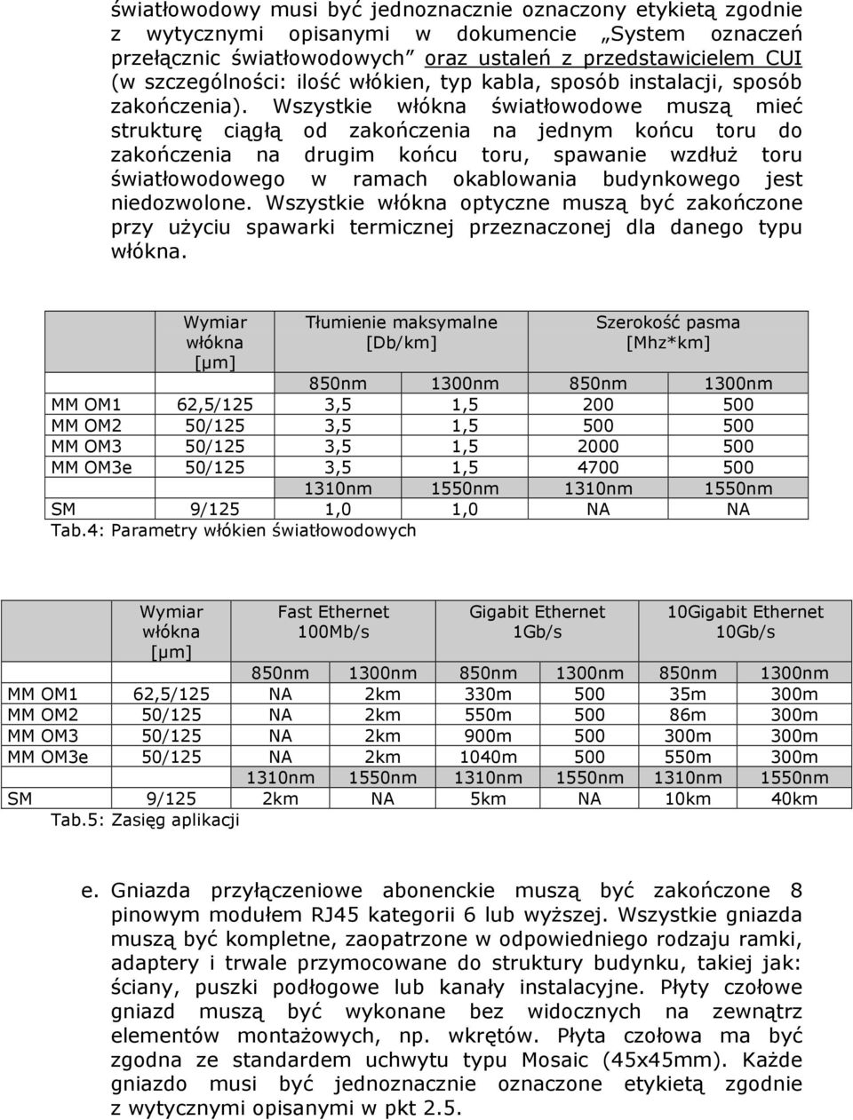 Wszystkie włókna światłowodowe muszą mieć strukturę ciągłą od zakończenia na jednym końcu toru do zakończenia na drugim końcu toru, spawanie wzdłuż toru światłowodowego w ramach okablowania