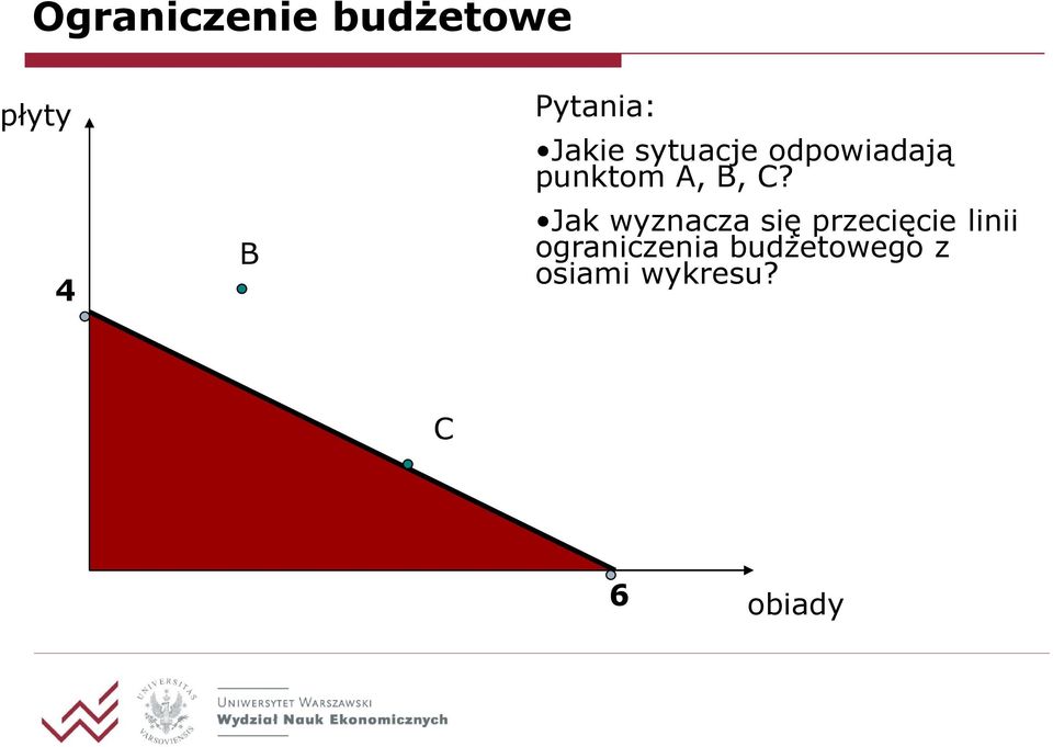 Jak wyznacza się przecięcie linii