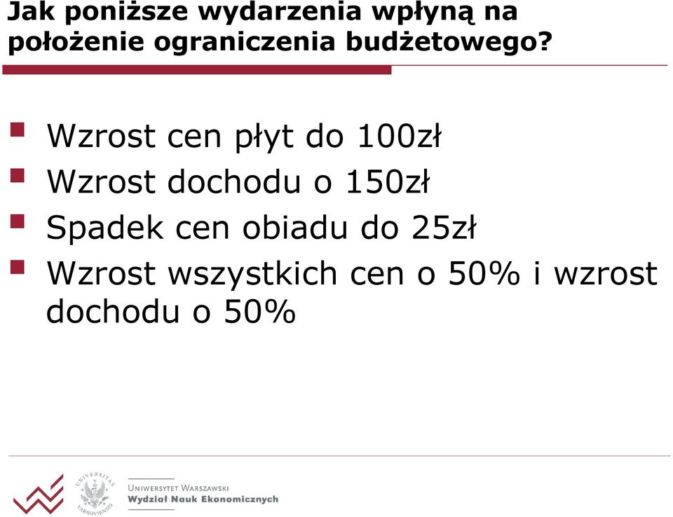 Wzrost cen płyt do 100zł Wzrost dochodu o 150zł