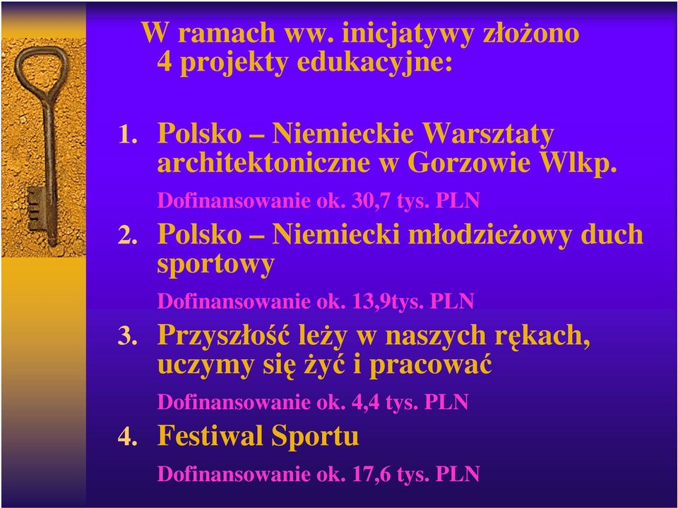 PLN 2. Polsko Niemiecki młodzieżowy duch sportowy Dofinansowanie ok. 13,9tys. PLN 3.