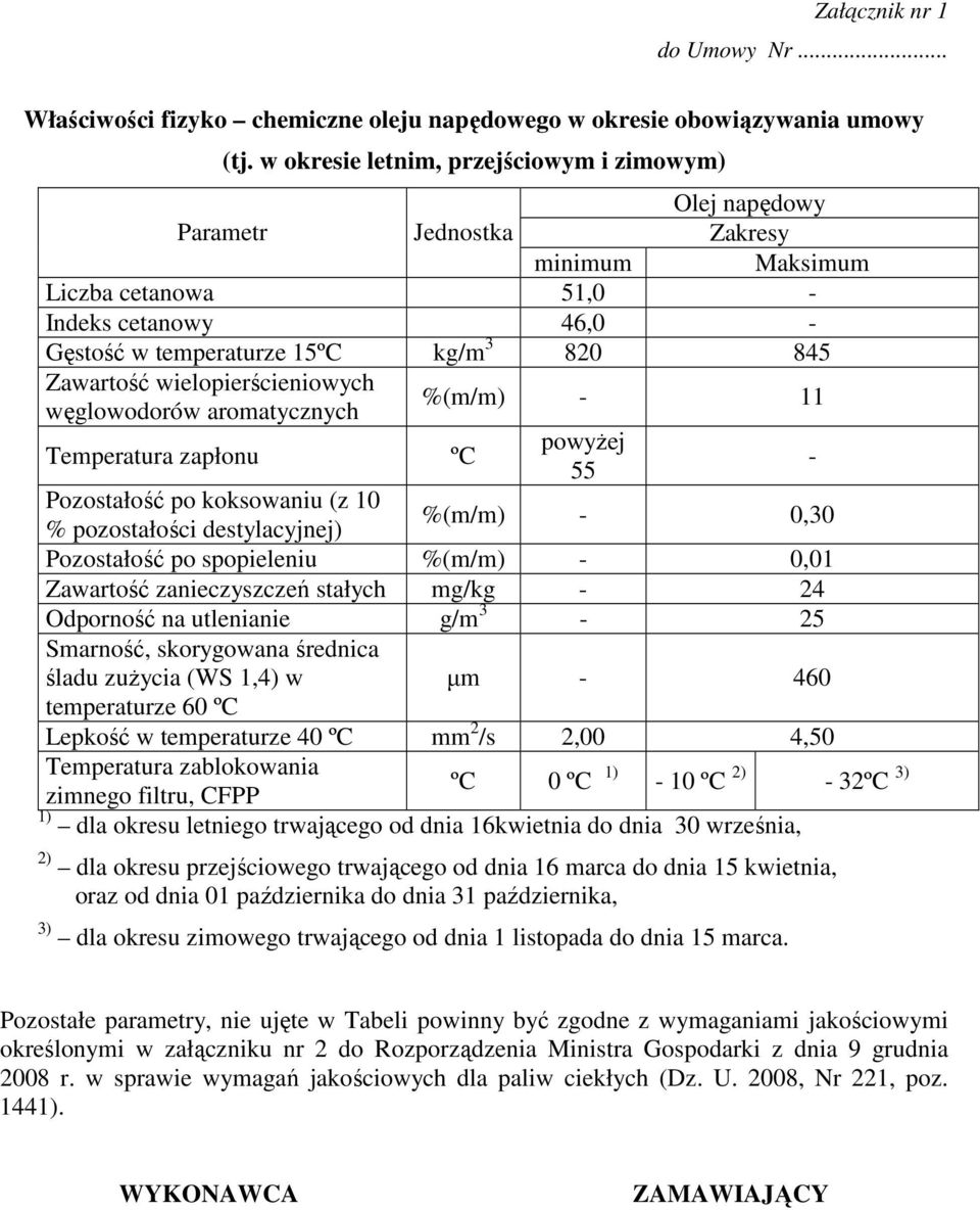 wielopierścieniowych węglowodorów aromatycznych Temperatura zapłonu ºC %(m/m) - 11 powyżej 55 Pozostałość po koksowaniu (z 10 % pozostałości destylacyjnej) %(m/m) - 0,30 Pozostałość po spopieleniu