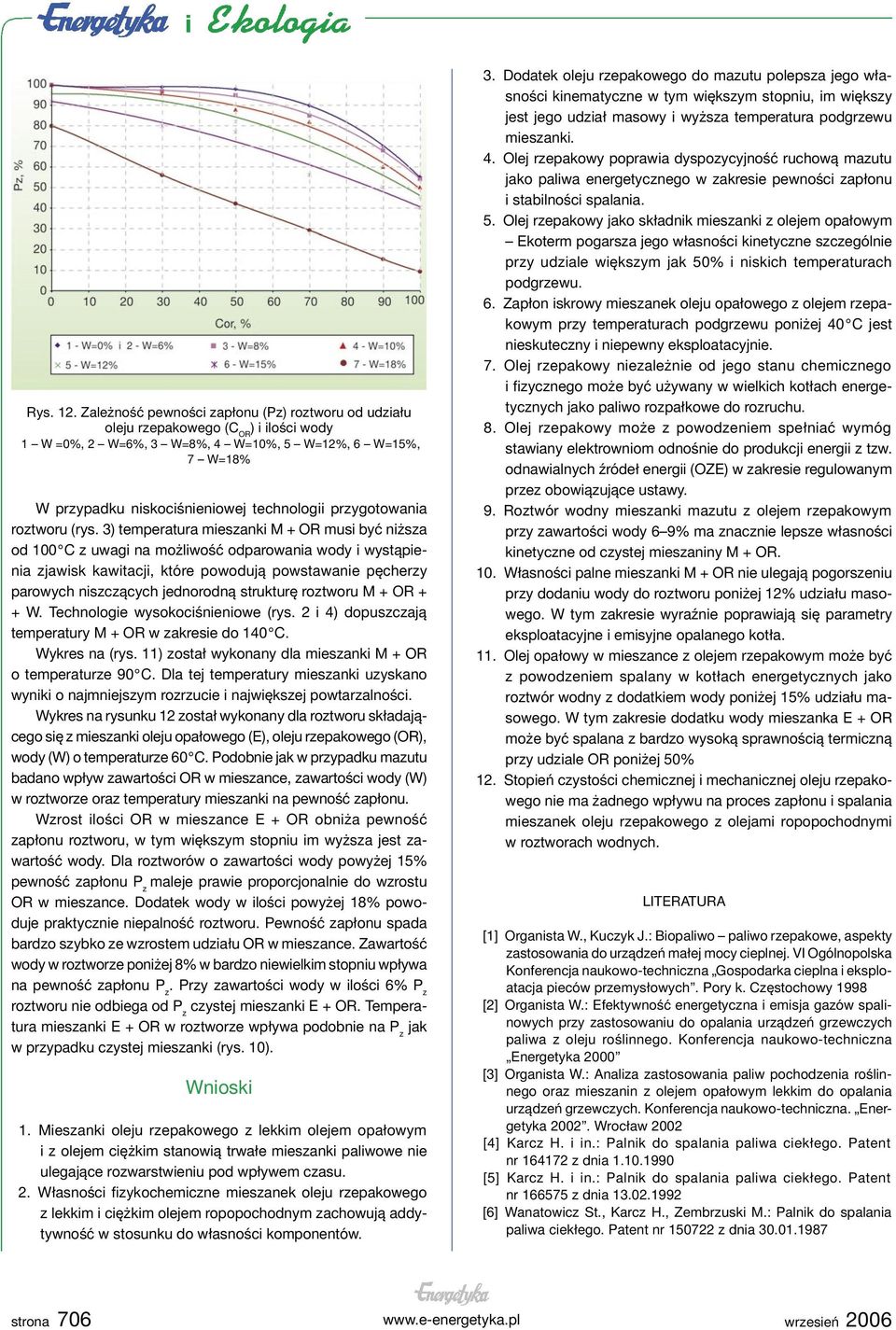 przygotowania roztworu (rys.