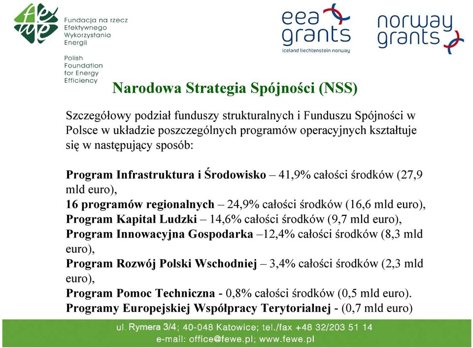 mld euro), Program Kapitał Ludzki 14,6% całości środków (9,7 mld euro), Program Innowacyjna Gospodarka 12,4% całości środków (8,3 mld euro), Program Rozwój Polski