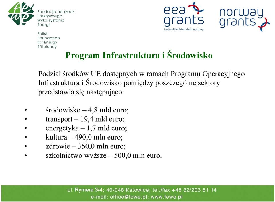 się następująco: środowisko 4,8 mld euro; transport 19,4 mld euro; energetyka 1,7 mld