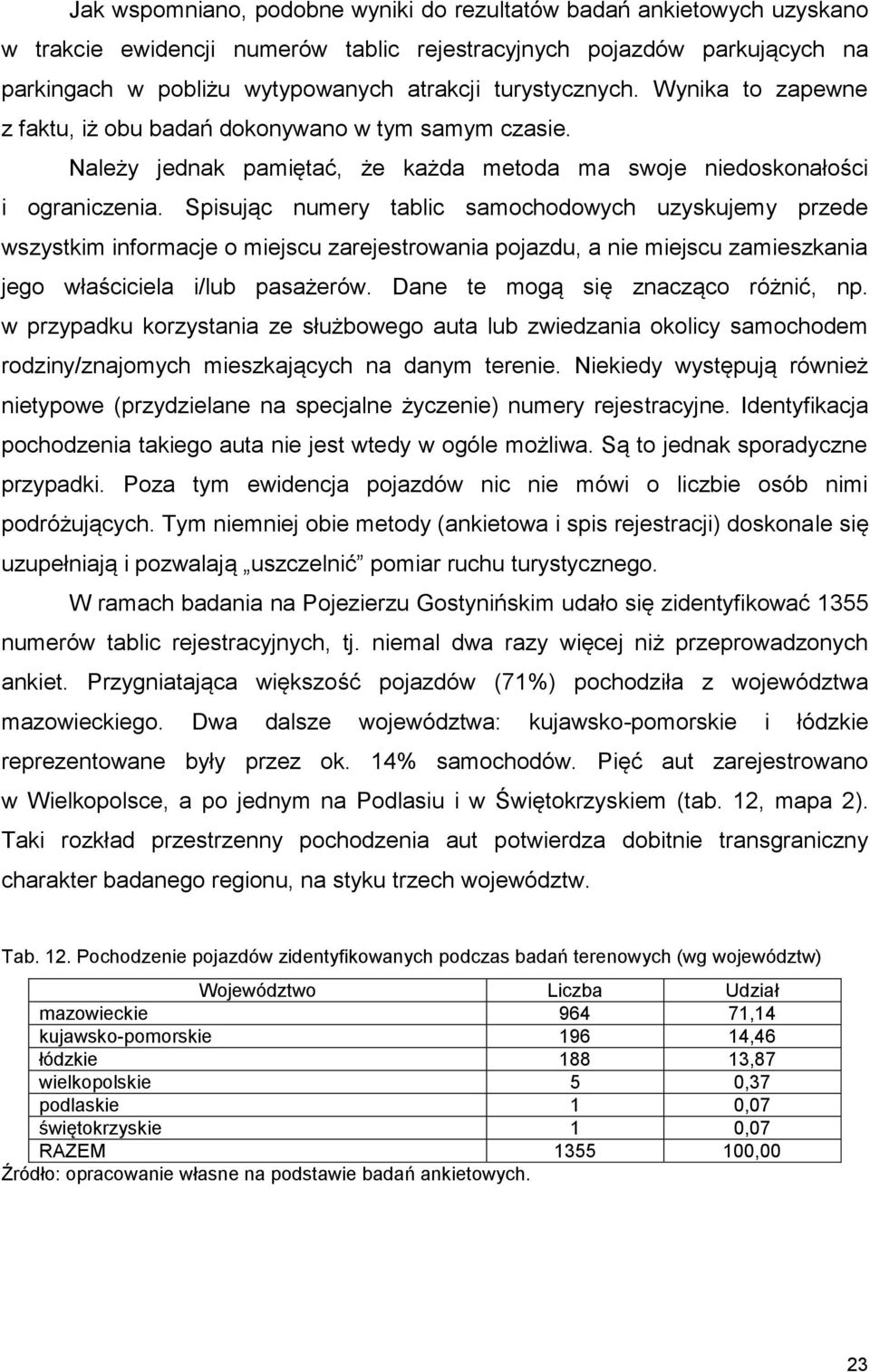 Spisując numery tablic samochodowych uzyskujemy przede wszystkim informacje o miejscu zarejestrowania pojazdu, a nie miejscu zamieszkania jego właściciela i/lub pasażerów.