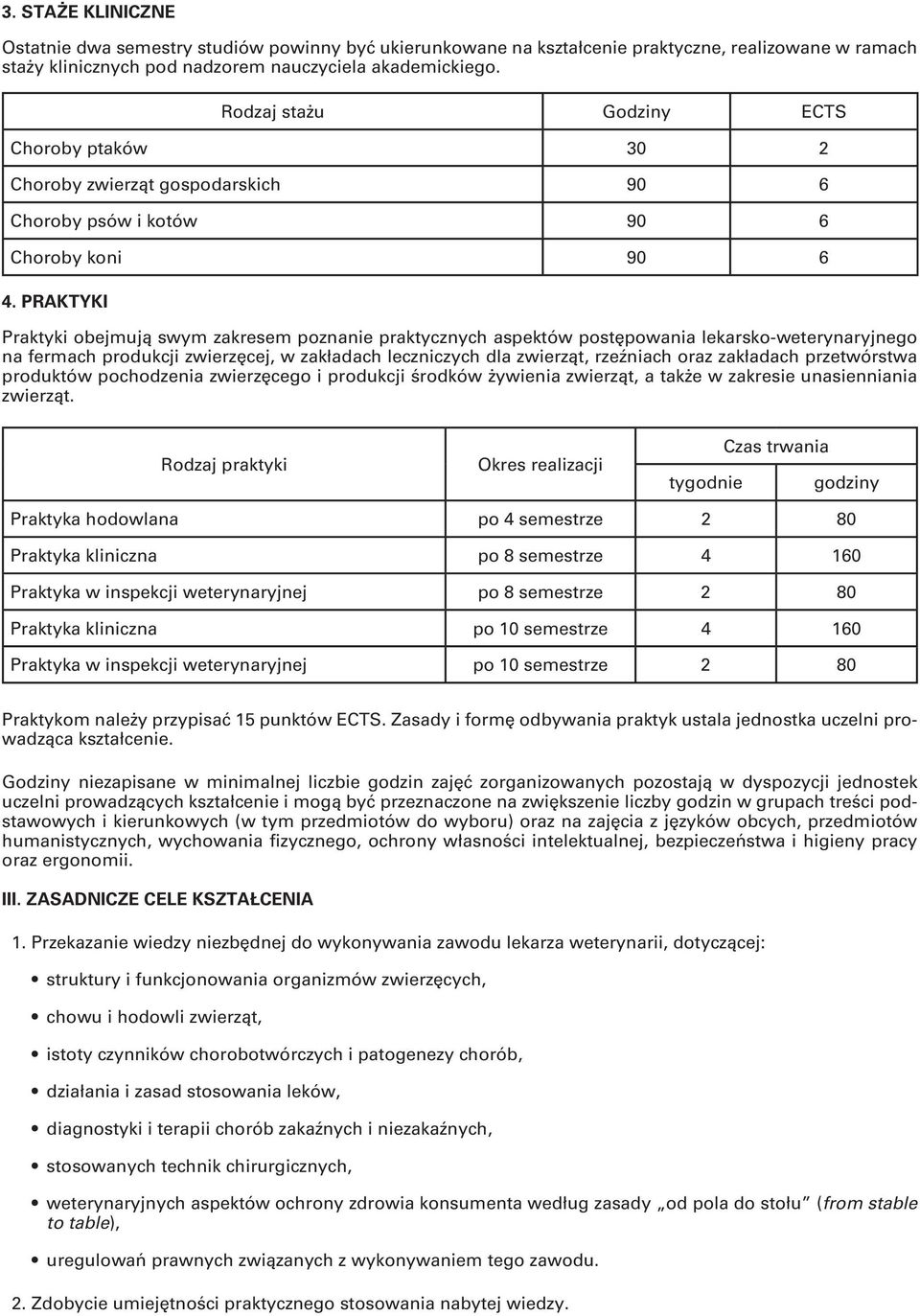 PRAKTYKI Praktyki obejmują swym zakresem poznanie praktycznych aspektów postępowania lekarsko-weterynaryjnego na fermach produkcji zwierzęcej, w zakładach leczniczych dla zwierząt, rzeźniach oraz