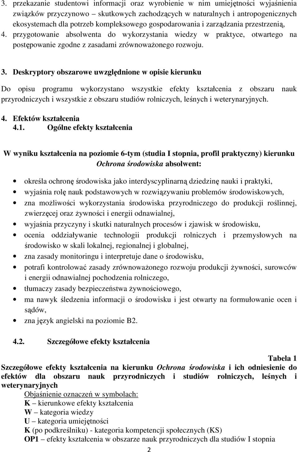 Deskryptory obszarowe uwzględnione w opisie kierunku Do opisu programu wykorzystano wszystkie efekty kształcenia z obszaru nauk przyrodniczych i wszystkie z obszaru studiów rolniczych, leśnych i