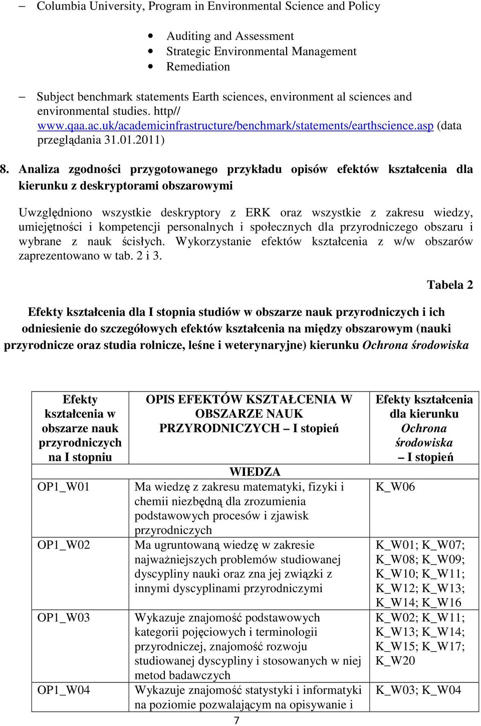 Analiza zgodności przygotowanego przykładu opisów efektów kształcenia dla kierunku z deskryptorami obszarowymi Uwzględniono wszystkie deskryptory z ERK oraz wszystkie z zakresu wiedzy, umiejętności i