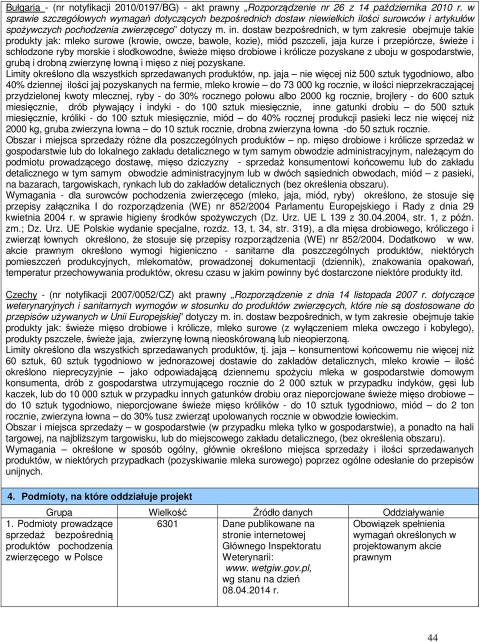 dostaw bezpośrednich, w tym zakresie obejmuje takie produkty jak: mleko surowe (krowie, owcze, bawole, kozie), miód pszczeli, jaja kurze i przepiórcze, świeże i schłodzone ryby morskie i słodkowodne,