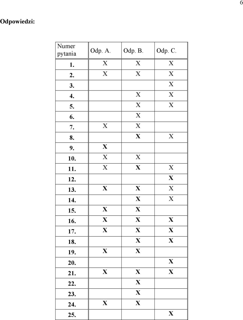 X 10. X X 11. X X X 12. X 13. X X X 14. X X 15. X X 16.