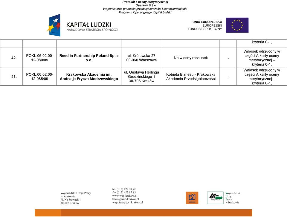 12-085/09 Krakowska Akademia im. Andrzeja Frycza Modrzewskiego ul.