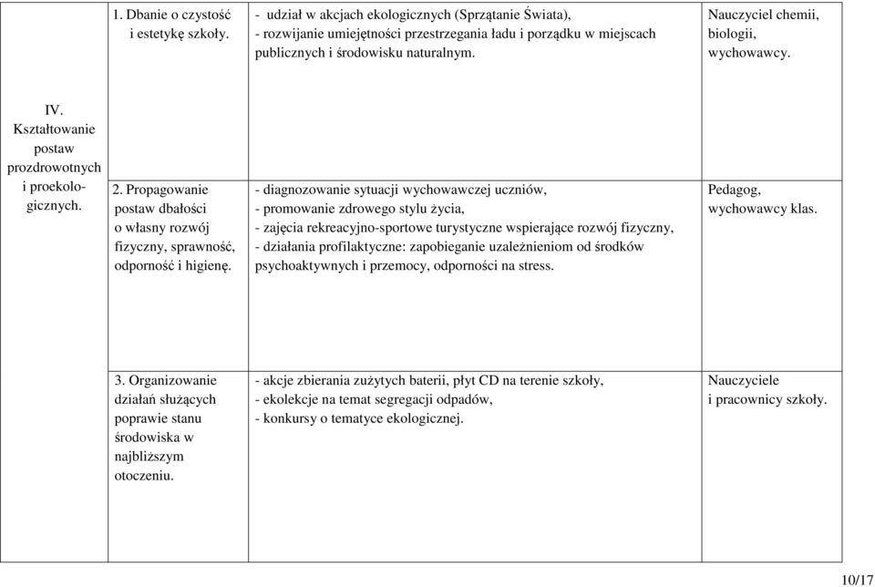 - diagnozowanie sytuacji wychowawczej uczniów, - promowanie zdrowego stylu życia, - zajęcia rekreacyjno-sportowe turystyczne wspierające rozwój fizyczny, - działania profilaktyczne: zapobieganie