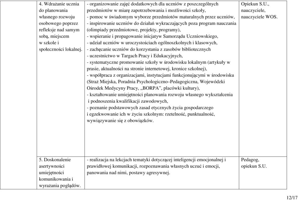 inspirowanie uczniów do działań wykraczających poza program nauczania (olimpiady przedmiotowe, projekty, programy), - wspieranie i propagowanie inicjatyw Samorządu Uczniowskiego, - udział uczniów w