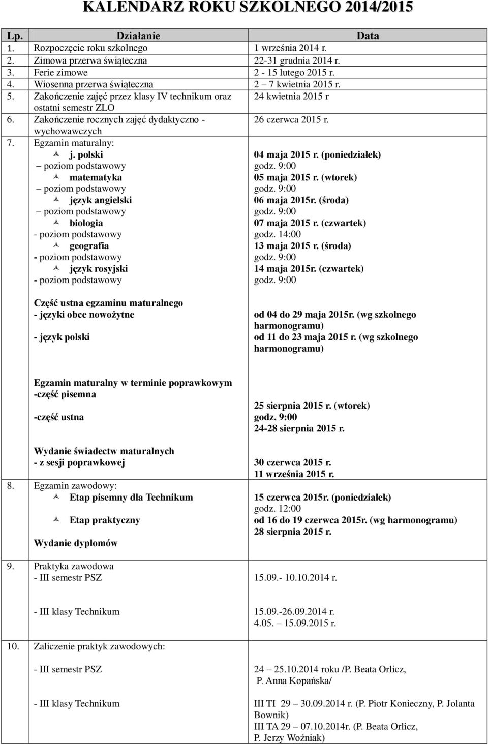 Zakończenie rocznych zajęć dydaktyczno - 26 czerwca 2015 r. wychowawczych 7. Egzamin maturalny: j. polski matematyka język angielski biologia geografia język rosyjski 04 maja 2015 r.