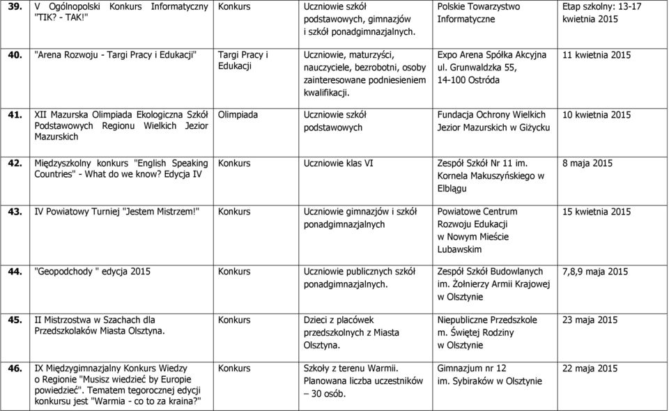 Grunwaldzka 55, 14-100 Ostróda 11 kwietnia 2015 41.