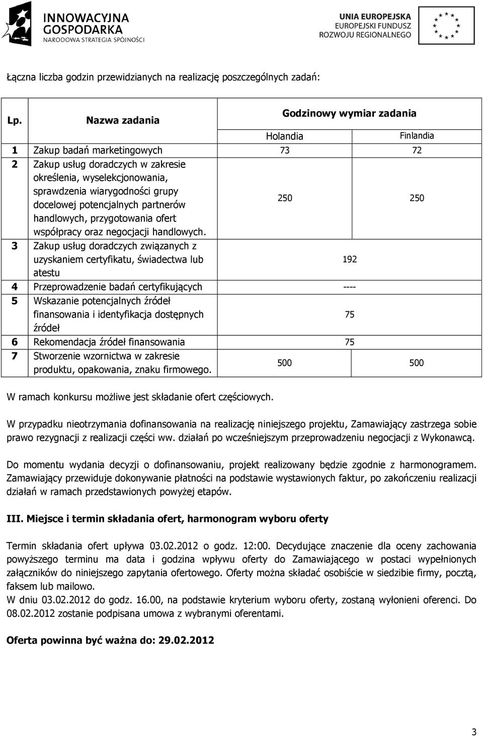 docelowej potencjalnych partnerów 250 250 handlowych, przygotowania ofert współpracy oraz negocjacji handlowych.