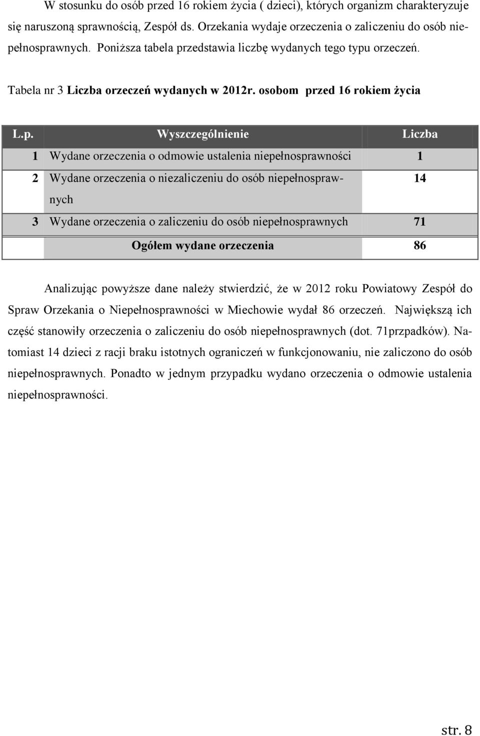 zedstawia liczbę wydanych tego typu