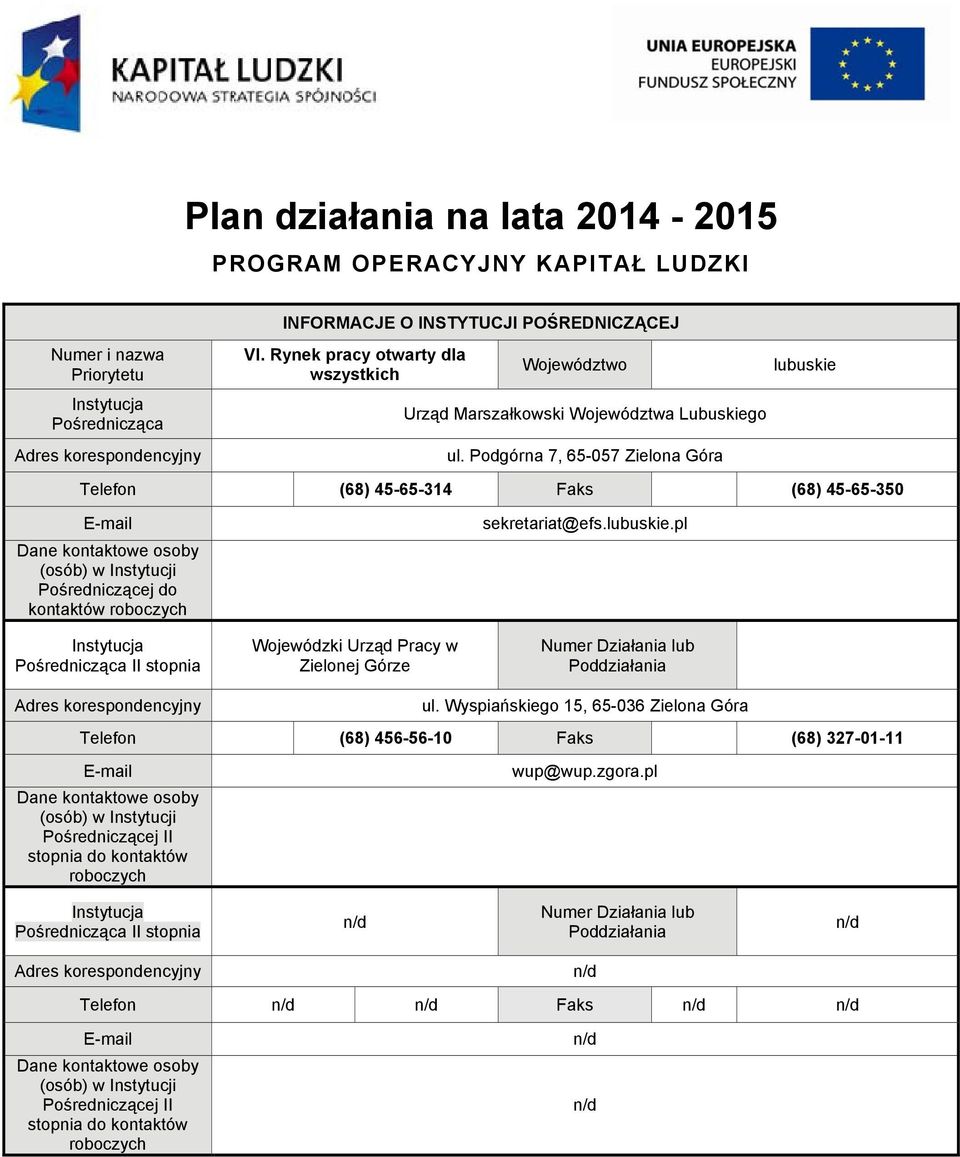 Podgórna 7, 65-057 Zielona Góra lubuskie Telefon (68) 45-65-314 Faks (68) 45-65-350 E-mail Dane kontaktowe osoby (osób) w Instytucji Pośredniczącej do kontaktów roboczych Instytucja Pośrednicząca II