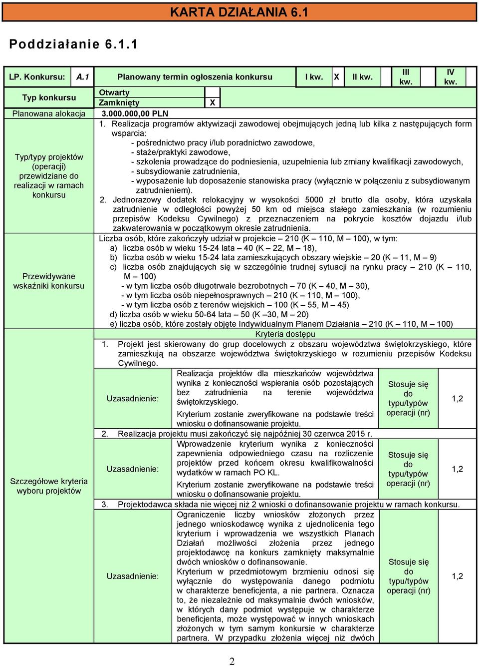 000,00 PLN.