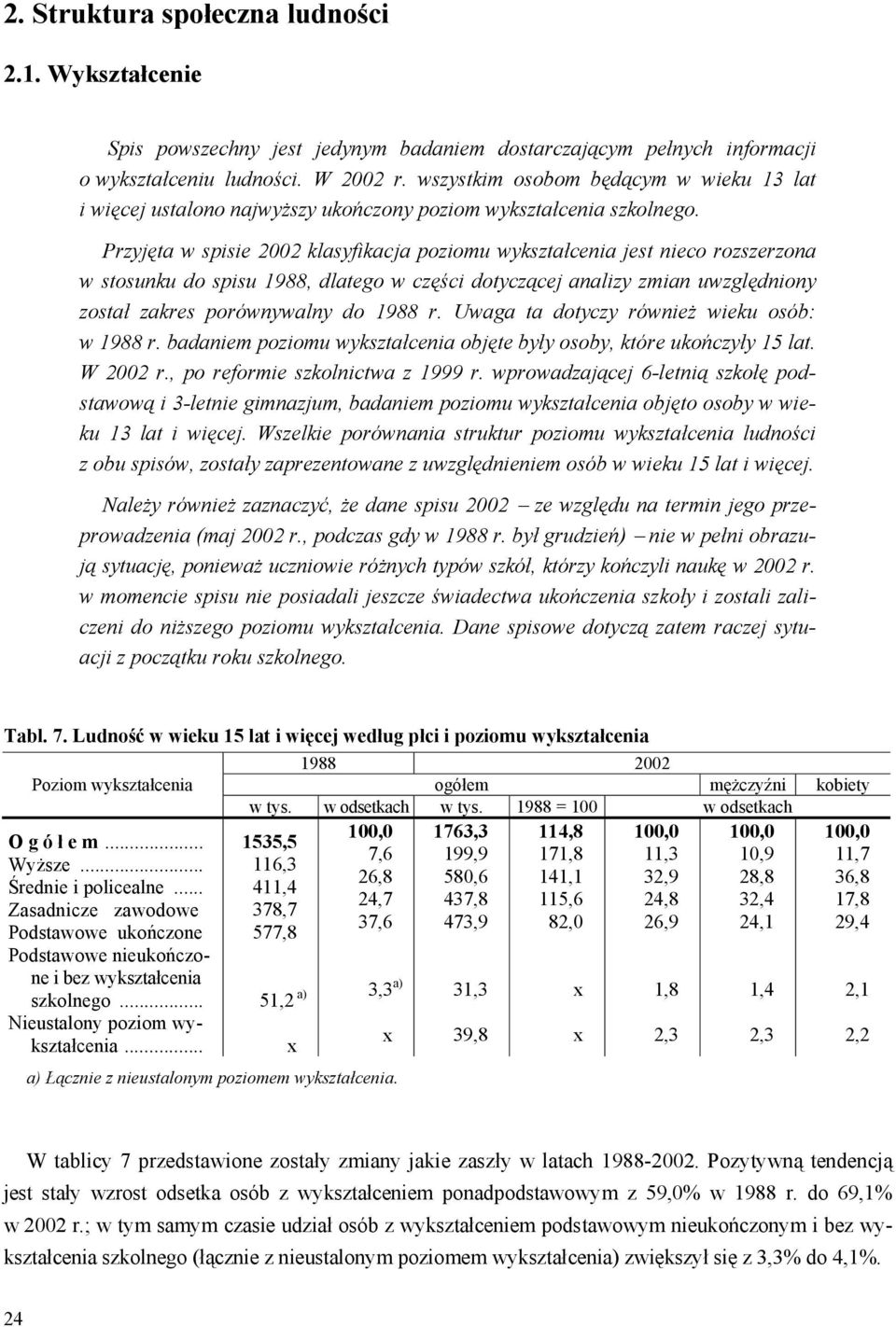 Przyjęta w spisie 2002 klasyfikacja poziomu wykształcenia jest nieco rozszerzona w stosunku do spisu 1988, dlatego w części dotyczącej analizy zmian uwzględniony został zakres porównywalny do 1988 r.