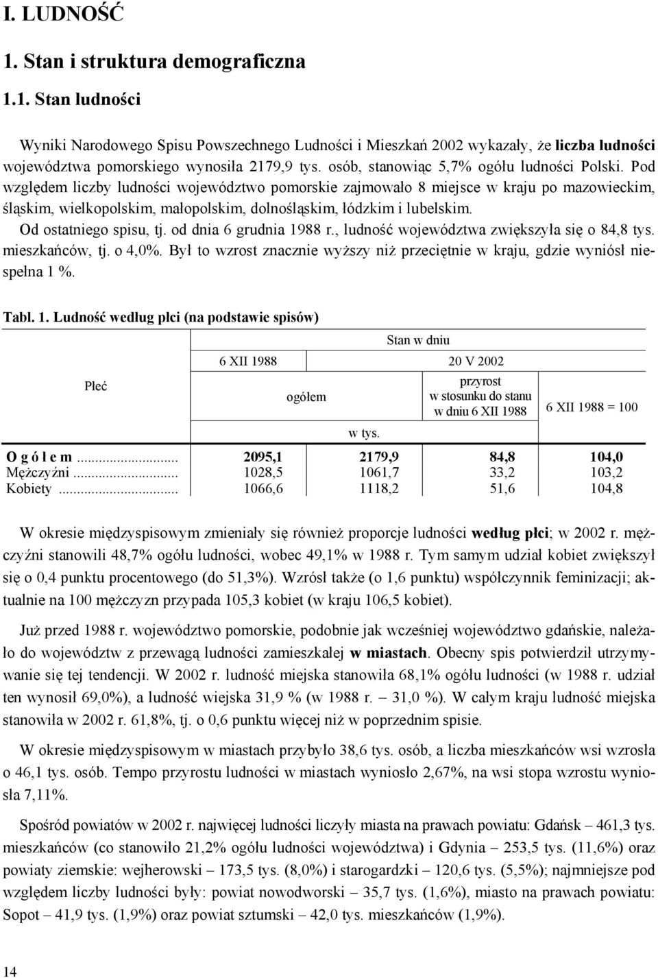 Pod względem liczby ludności województwo pomorskie zajmowało 8 miejsce w kraju po mazowieckim, śląskim, wielkopolskim, małopolskim, dolnośląskim, łódzkim i lubelskim. Od ostatniego spisu, tj.