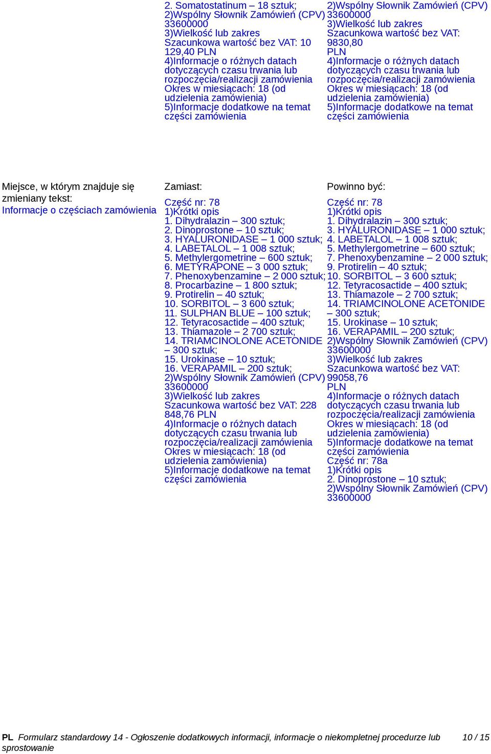 Thiamazole 2 700 14. TRIAMCINOLONE ACETONIDE 300 15. Urokinase 10 16. VERAPAMIL 200 228 848,76 PLN Część nr: 78 1. Dihydralazin 300 3. HYALURONIDASE 1 000 4. LABETALOL 1 008 5.