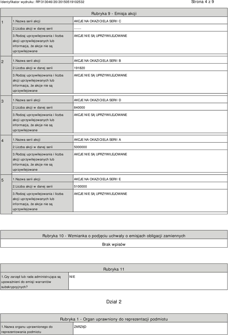 Liczba akcji w danej serii 840000 AKCJE SĄ UPRZYWILEJOWANE 4 1.Nazwa serii akcji AKCJE NA OKAZICIELA SERII A 2.Liczba akcji w danej serii 5000000 AKCJE SĄ UPRZYWILEJOWANE 5 1.