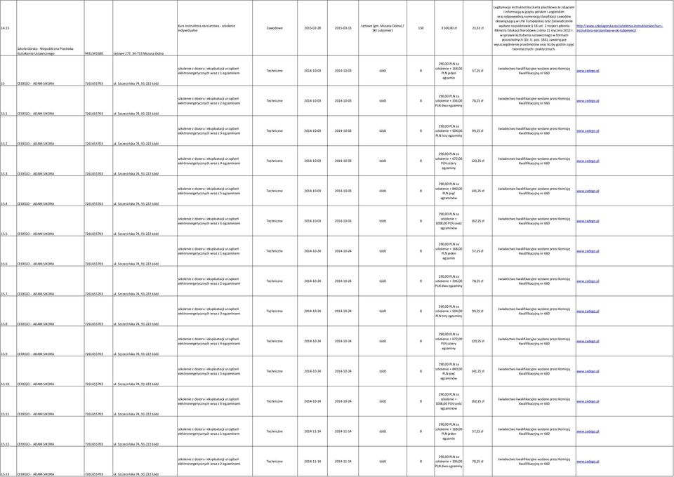 2 rozporządzenia http://www.szkolagorska.eu/szkolenia-instruktorskie/kursinstruktora-narciarstwa-w-ski-lubomierz/ Ministra Edukacji Narodowej z dnia 11 stycznia 2012 r.