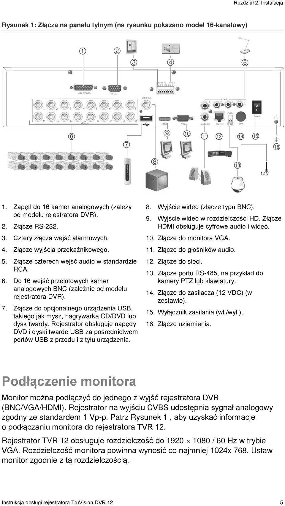 Do 16 wejść przelotowych kamer analogowych BNC (zależnie od modelu rejestratora DVR). 7. Złącze do opcjonalnego urządzenia USB, takiego jak mysz, nagrywarka CD/DVD lub dysk twardy.