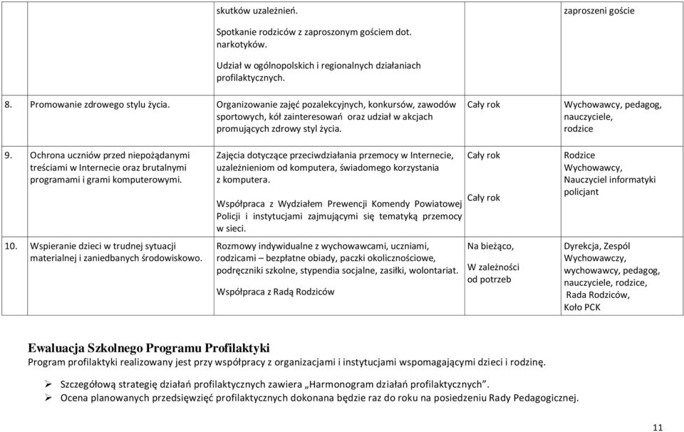 Ochrona uczniów przed niepożądanymi treściami w Internecie oraz brutalnymi programami i grami komputerowymi. 10. Wspieranie dzieci w trudnej sytuacji materialnej i zaniedbanych środowiskowo.