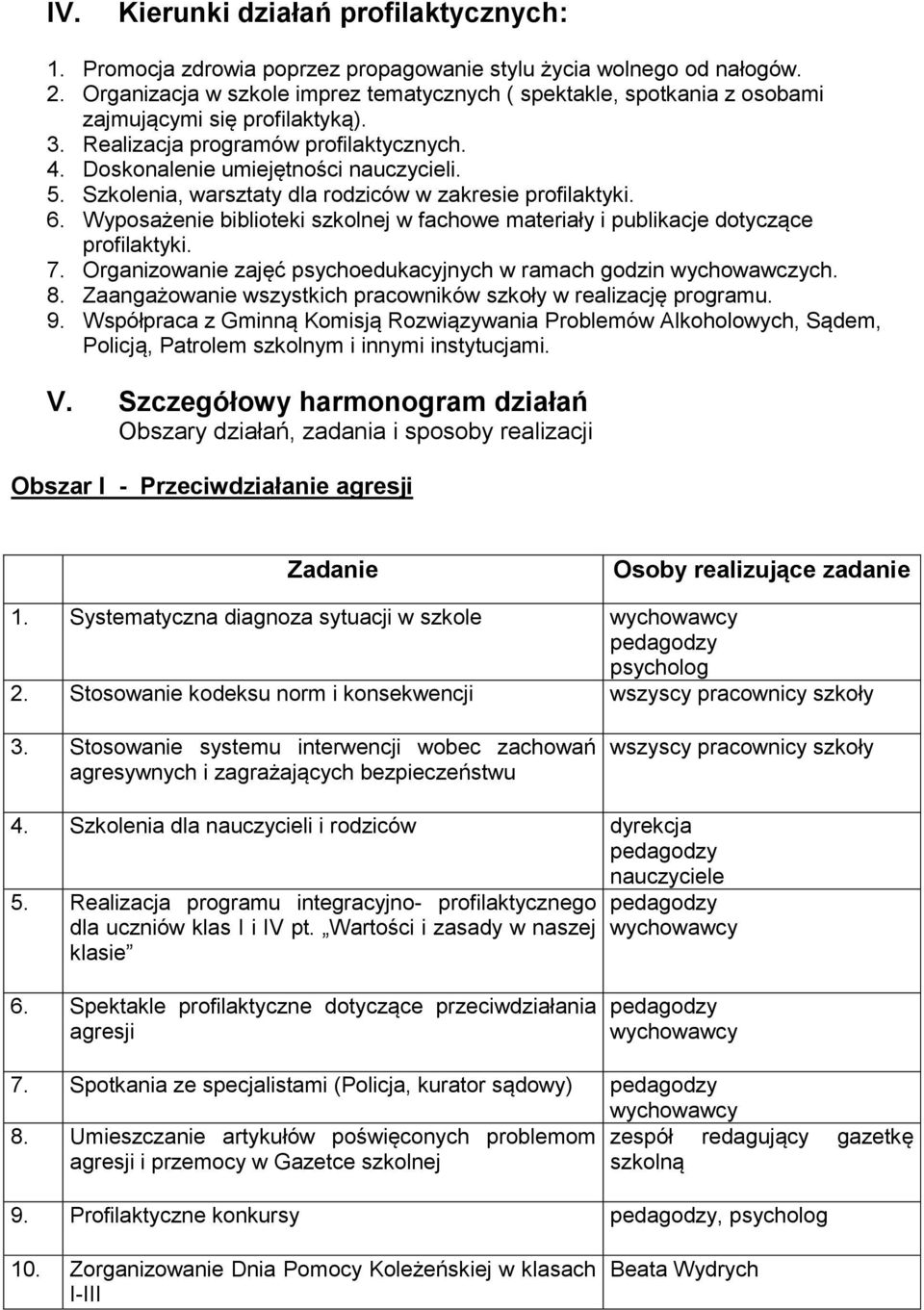 Szkolenia, warsztaty dla rodziców w zakresie profilaktyki. 6. Wyposażenie biblioteki szkolnej w fachowe materiały i publikacje dotyczące profilaktyki. 7.