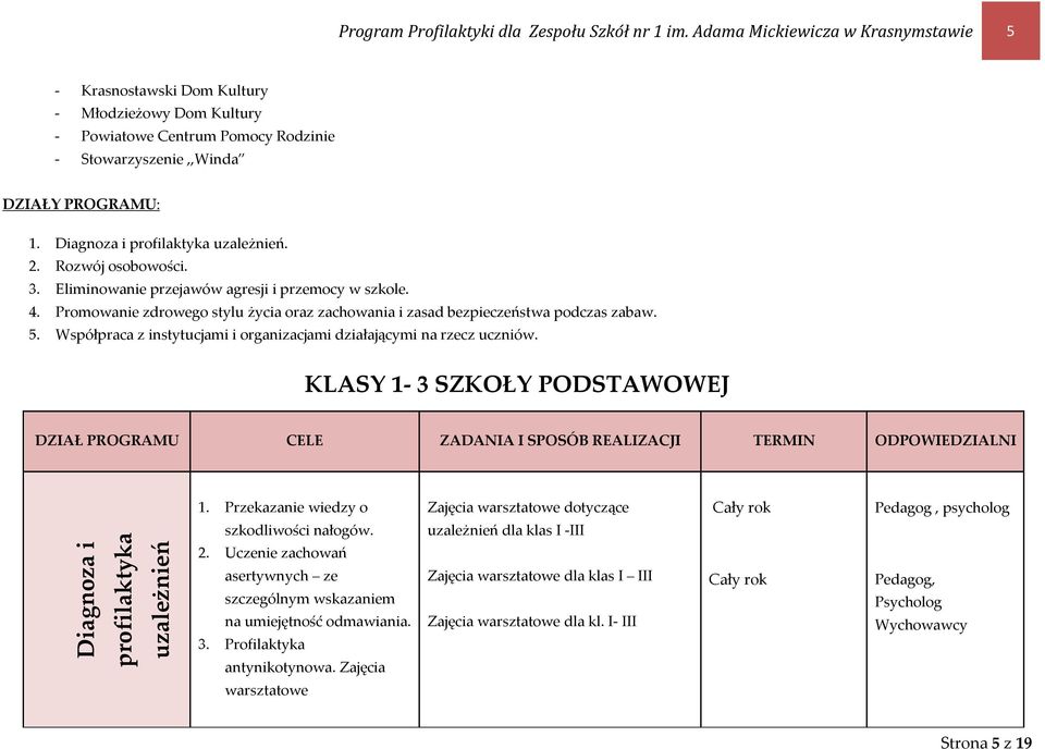 Diagnoza i profilaktyka uzależnień. 2. Rozwój osobowości. 3. Eliminowanie przejawów agresji i przemocy w szkole. 4.