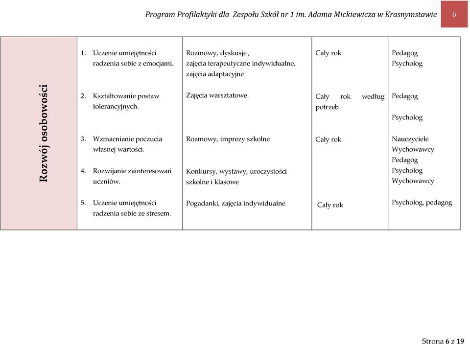 zajęcia terapeutyczne indywidualne, zajęcia adaptacyjne Rozwój osobowości 2. Kształtowanie postaw tolerancyjnych. 3.